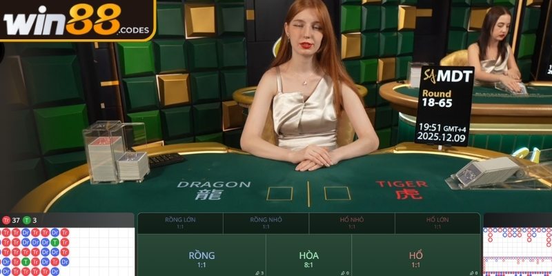 Dragon Tiger Win88 - Bí Quyết Chọn Cửa Chuẩn Thắng Đều Tay 2 Cách tính điểm và loại cược