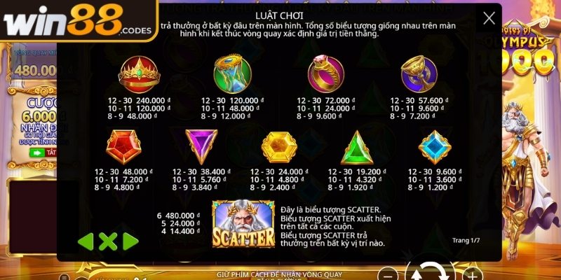 Gates Of Olympus 1000 Win88 – Trải Nghiệm Phiên Bản Hấp Dẫn 2 Hệ số nhân tạo đột biến trong mỗi vòng quay