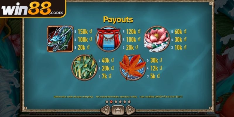 Koi Gate Win88 – Trải Nghiệm Đỉnh Cao Với Thế Giới Cá Koi 2 Mức cược RTP và biến động