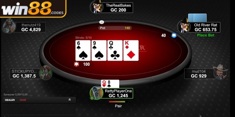 Poker Win88 - Trải Nghiệm Game Chiến Thuật Và Kỹ Năng 2 Các hành động trong ván Poker