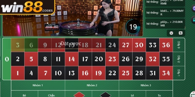Roulette Win88 – Bí Quyết Chinh Phục Vòng Quay May Mắn 2 Các loại cược Roulette Win88