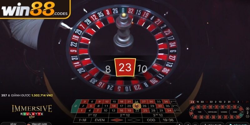 Roulette Win88 – Bí Quyết Chinh Phục Vòng Quay May Mắn 3 Áp dụng chiến thuật Martingale