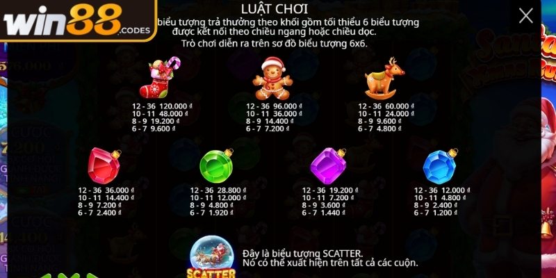 Hệ số nhân và khả năng kích hoạt lại